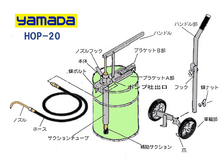 六六工具 ＳＨＯＰ ＴＯＰＩＣＳ ヤマダ ペイル缶用オイルポンプ＋流量計
